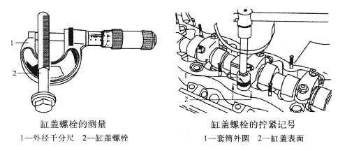 缸盖螺栓