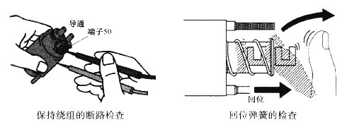 绕组的断路检查