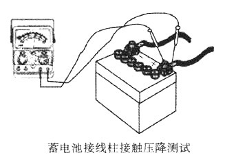 蓄电池接线柱接触压降测试