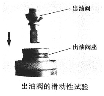 出油阀的滑动性试验