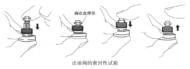 出油阀的密封性试验