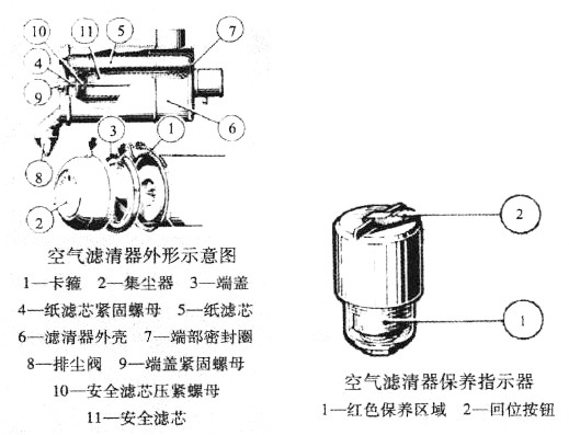 空气滤清器