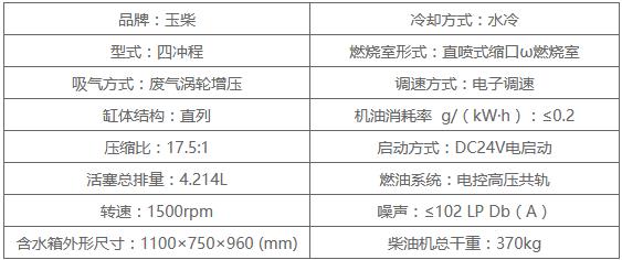 YC4D90-D34柴油机主要技术参数