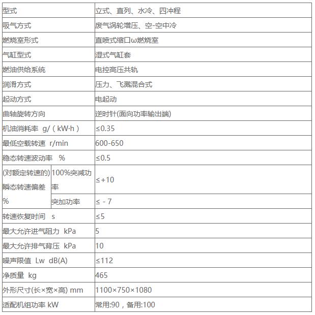 YC4A165-D30玉柴柴油机