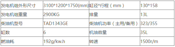 300kw沃尔沃发电机