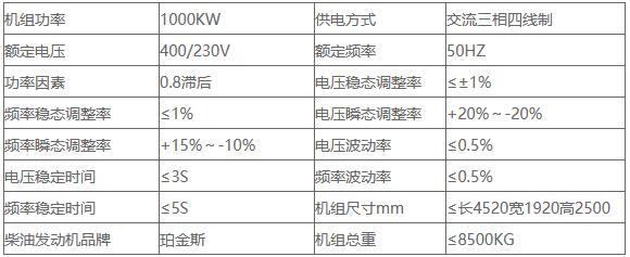 1000kw珀金斯发电机技术参数