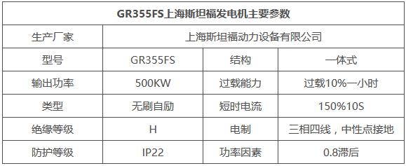 GR355FS上海斯坦福发电机主要参数