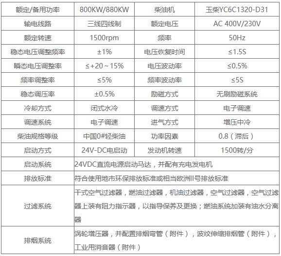 800kw玉柴发电机YC6C1320-D31技术参数