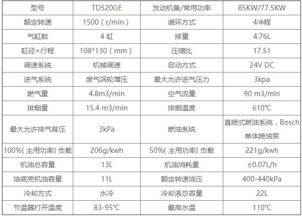 沃尔沃发动机TD520GE技术参数