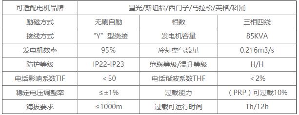 发电机技术参数