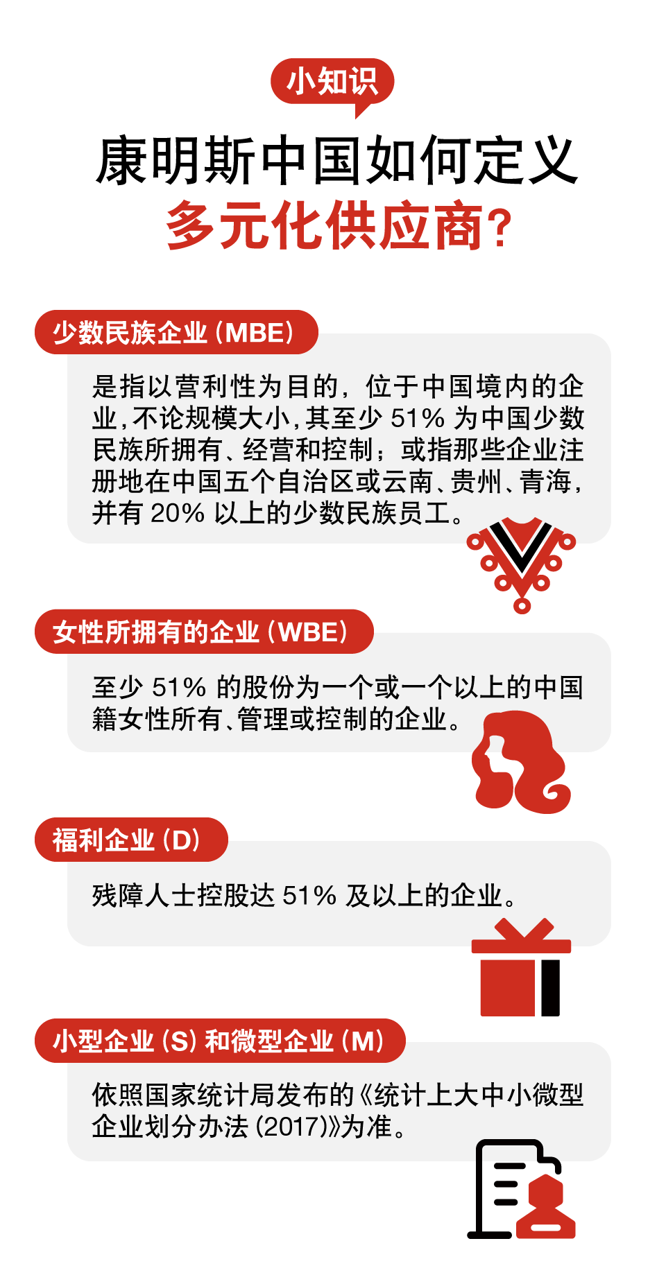 康明斯如何定义多元化供应商